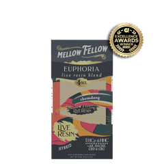 MELLOW FELLOW LIVE RESIN 4ML DISPOSABLE VAPE – CHEMDAWG